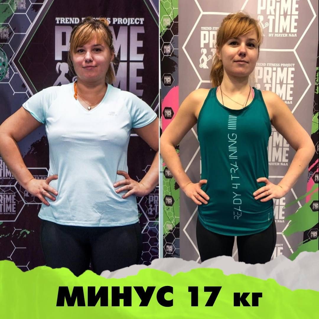 Результаты PrimeTime