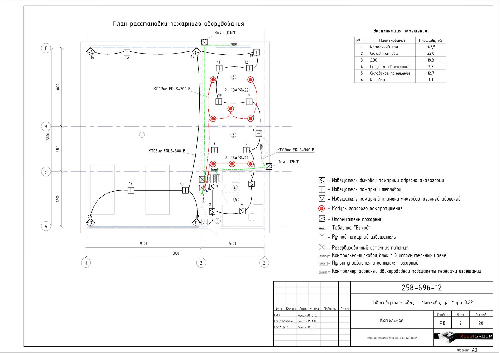 СКС в Revit MEP