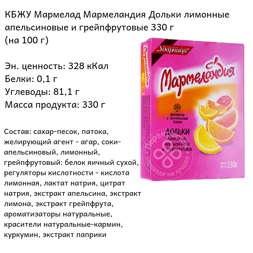 Мармелад сколько калорий в 100 граммах. Состав мармелада. Мармелад этикетка с составом. Упаковка мармелада состав. Мармелад с натуральным составом.