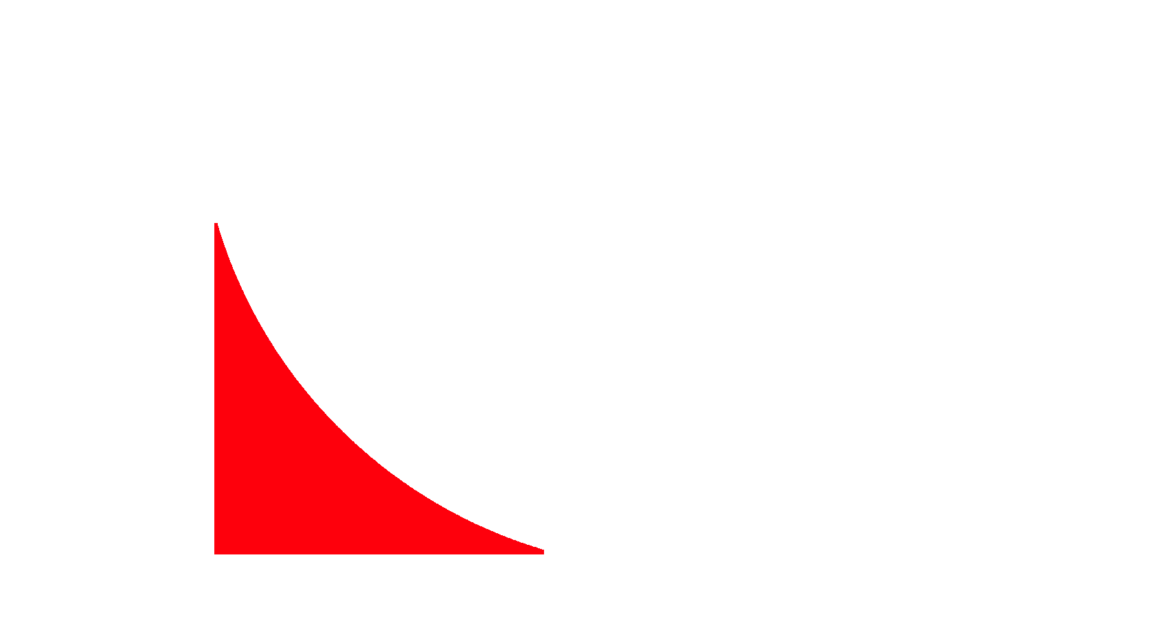 Партнер 1