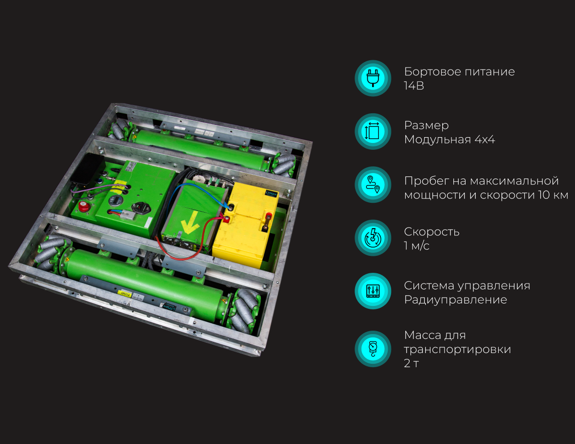 Платформа для загрузки фото