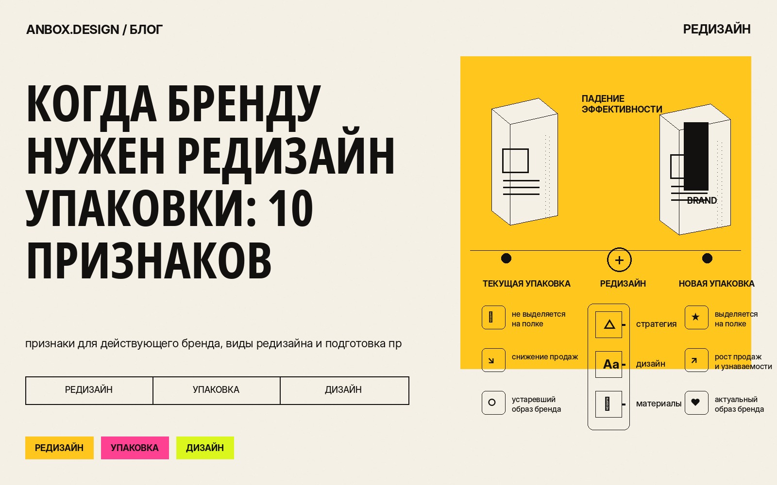 Обложка статьи «Когда бренду нужен редизайн упаковки: 10 признаков»