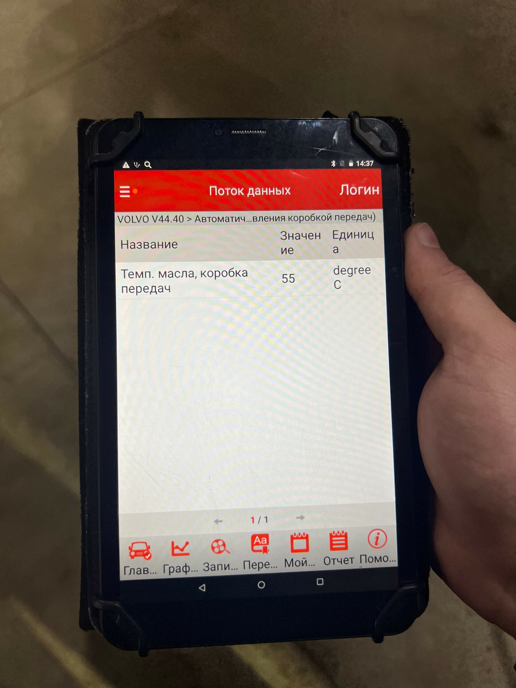 Контроль температуры АКПП Volvo