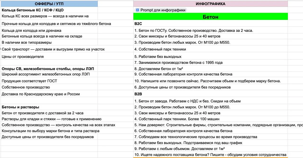 Медиаплан