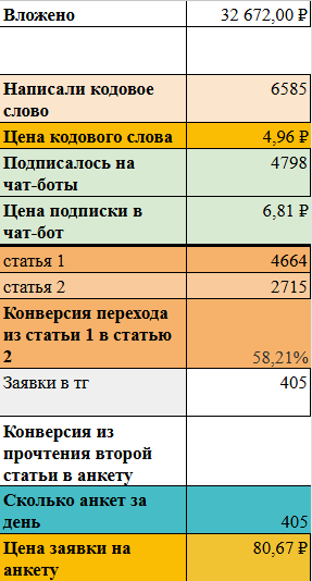Скрин проекта