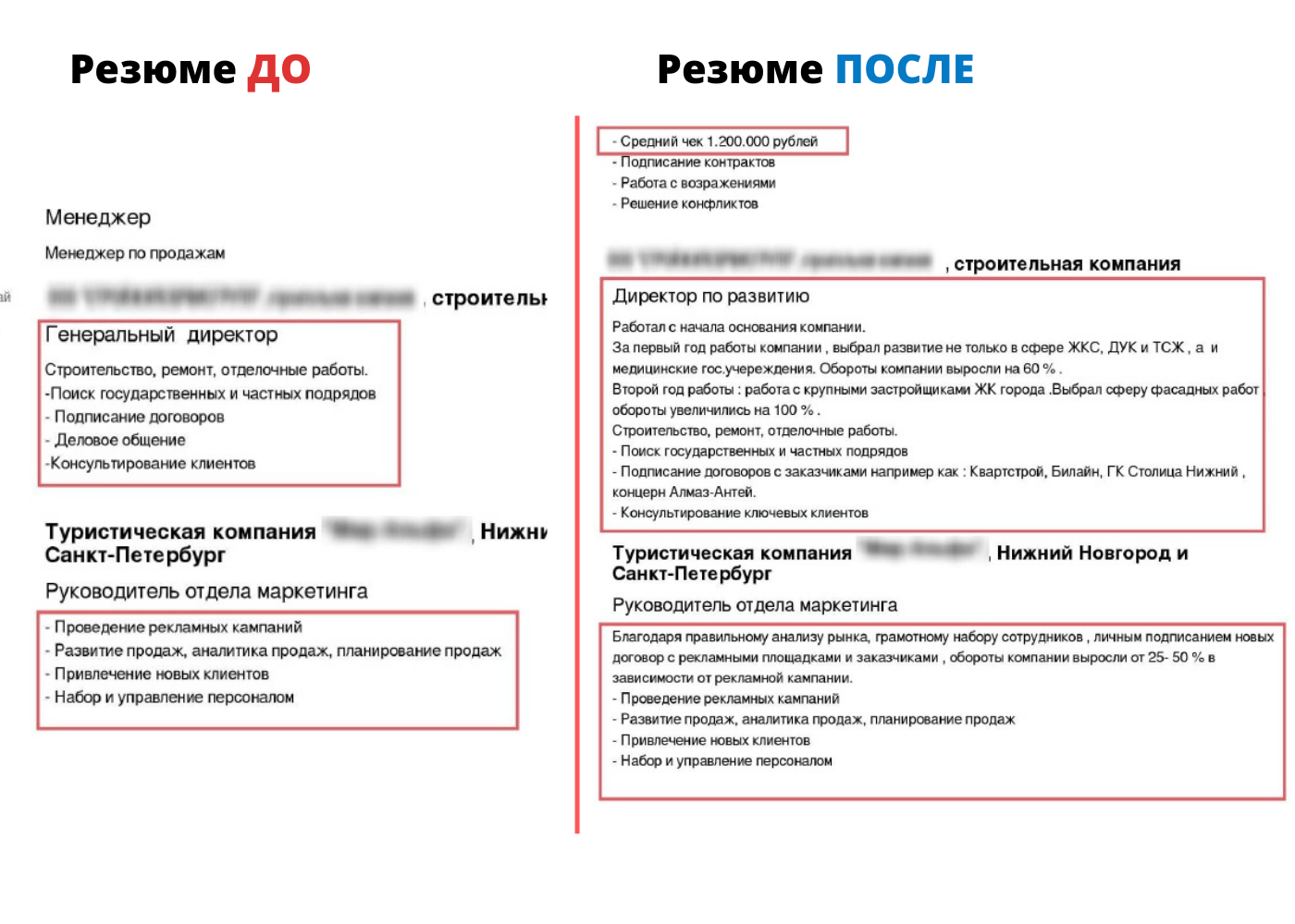 Антикризисная карьерная консультация