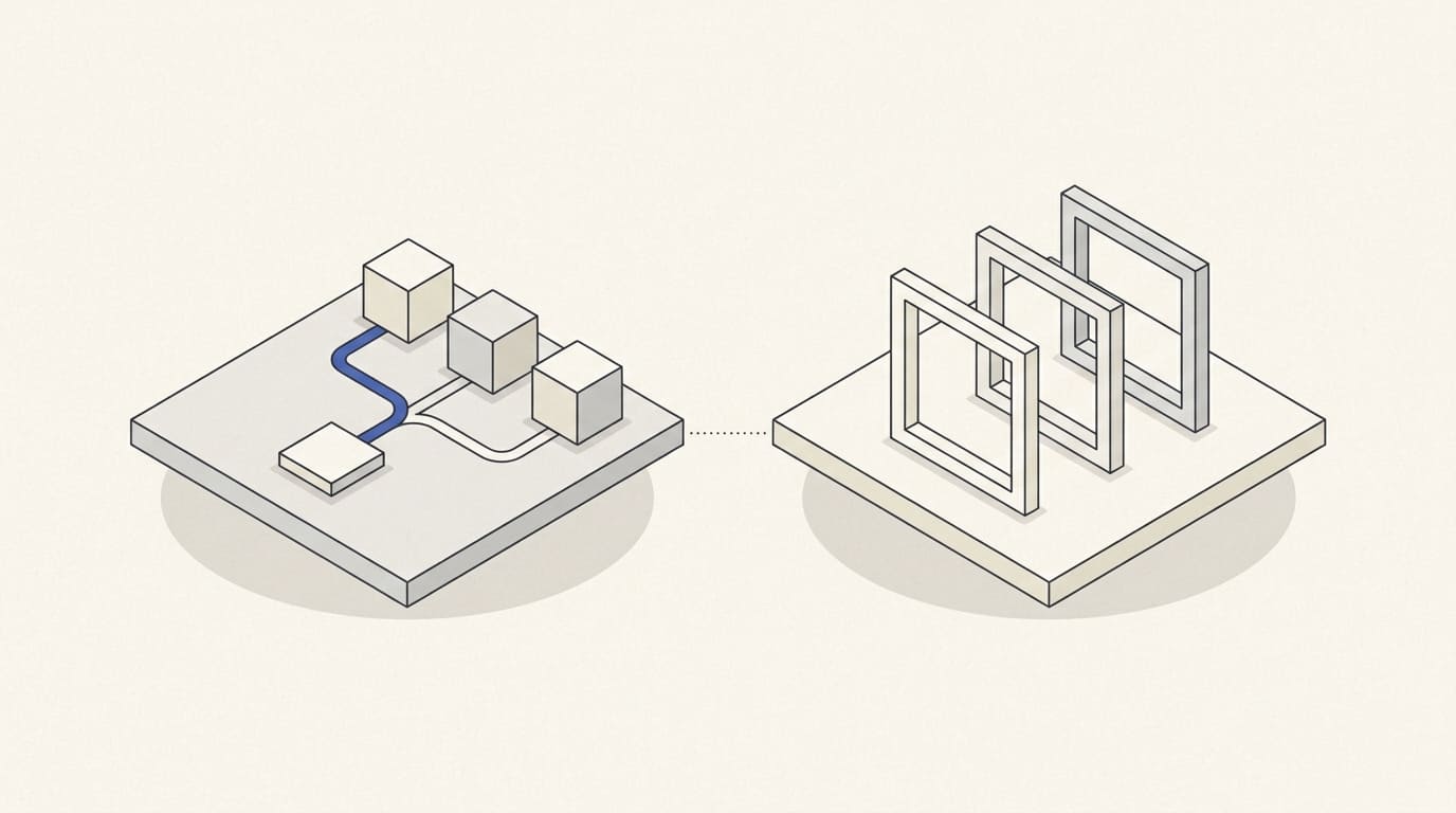 A shared root block with three business branches beside three independent brand frames.