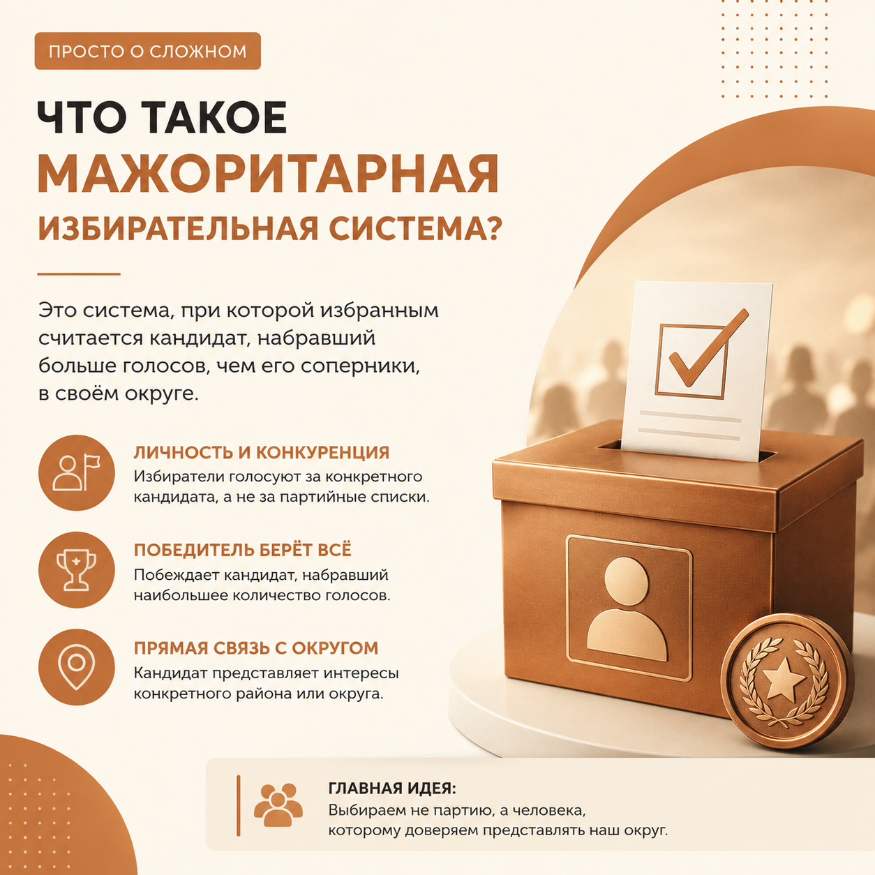 Мажоритарная избирательная система: принципы и примеры