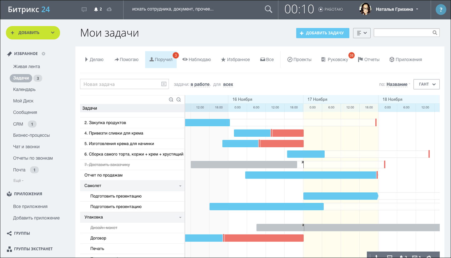 Amocrm диаграмма ганта