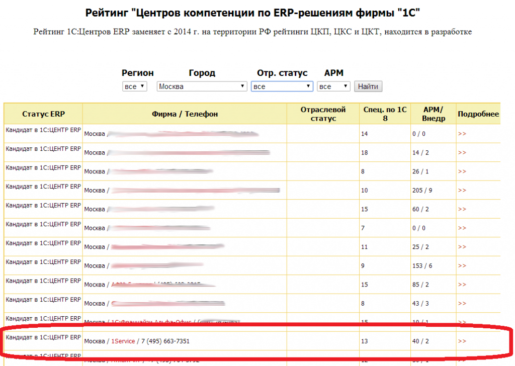 1с поставщики