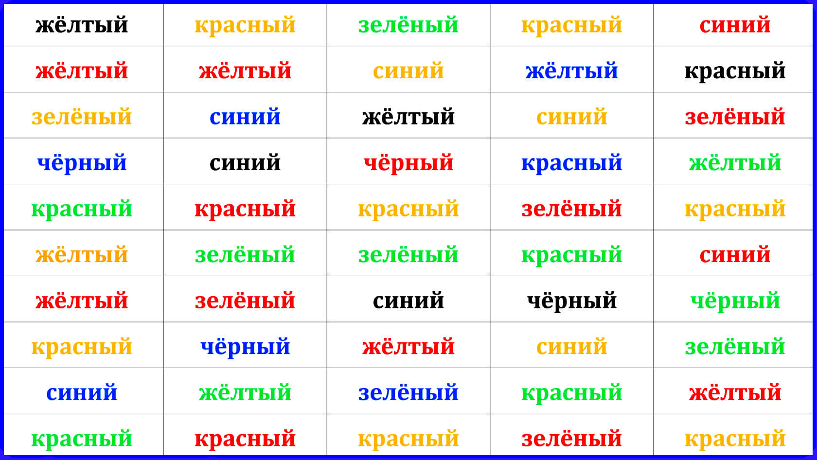 Струп тест генератор