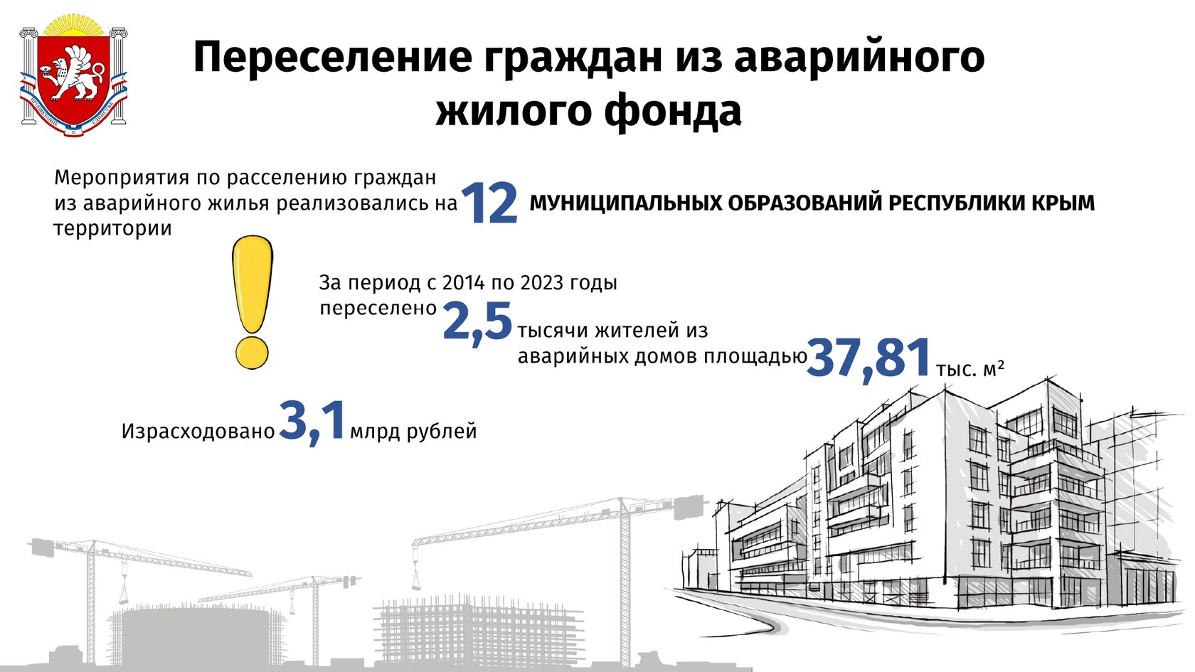 Открой свой Крым на Выставке 