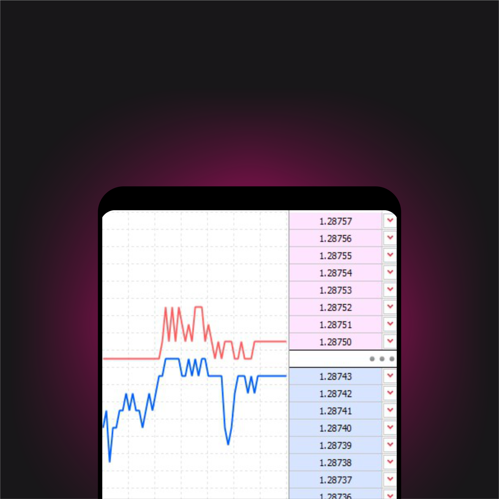 Exness في مصر