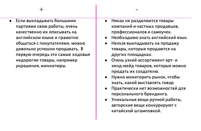 Зачем бизнесу в Одноклассники и как увеличить продажи через контент