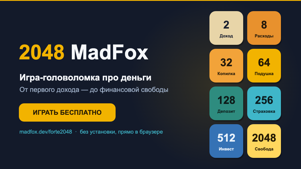 Brain It On! — физические головоломки