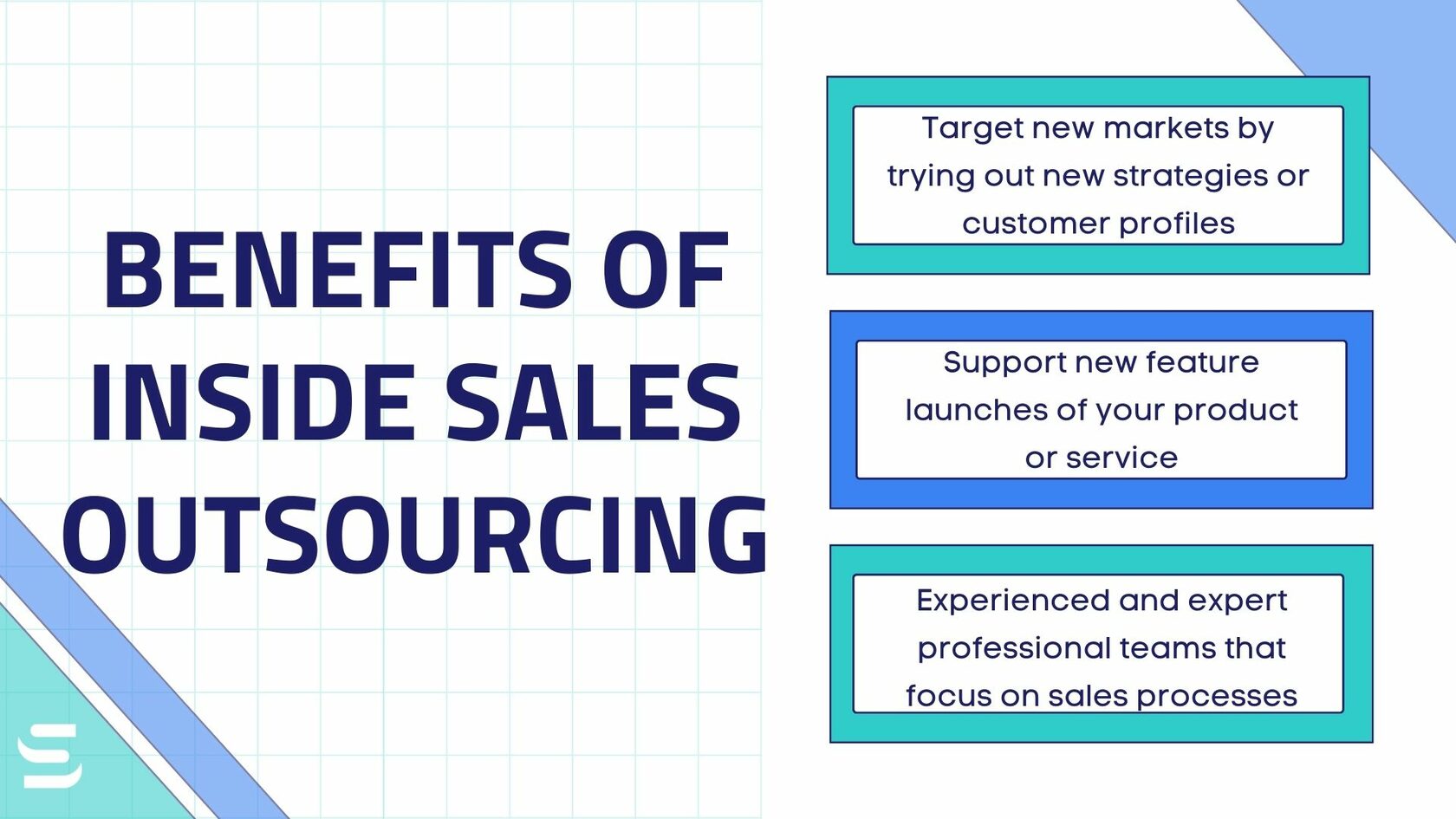 Three Ways Inside Sales Outsourcing Generates More B2B Leads