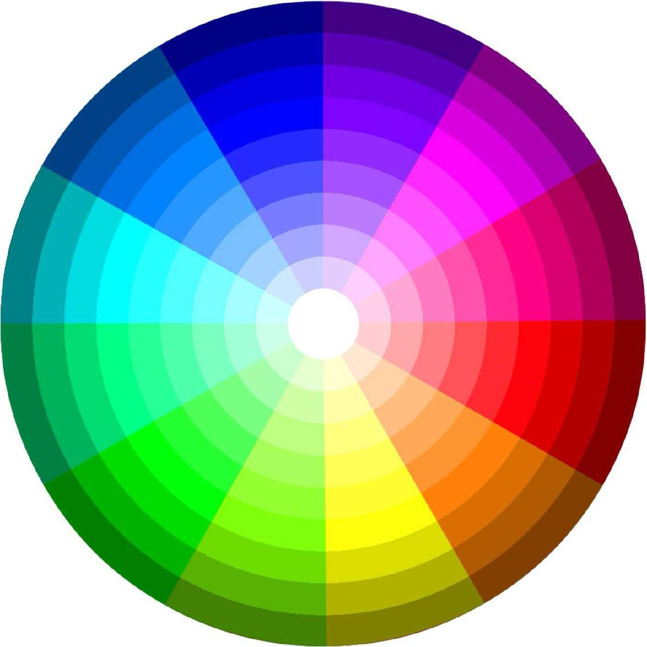 Цветовой круг