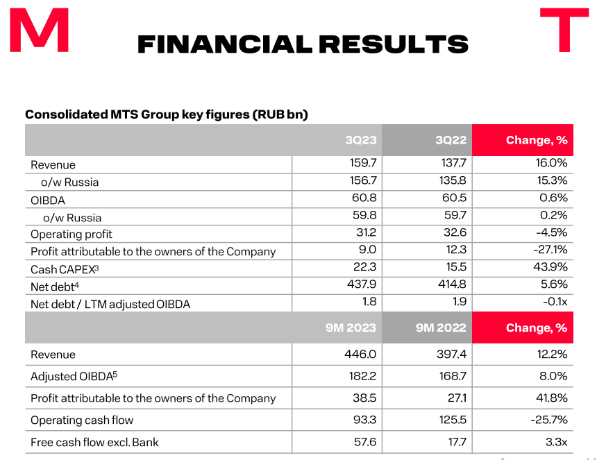 Сколько будет 40 8 2. Сколько будет 40 8 2. Таблица см и дм для 2 класса. Проценты повторение. Сколько будет 40 8 2.