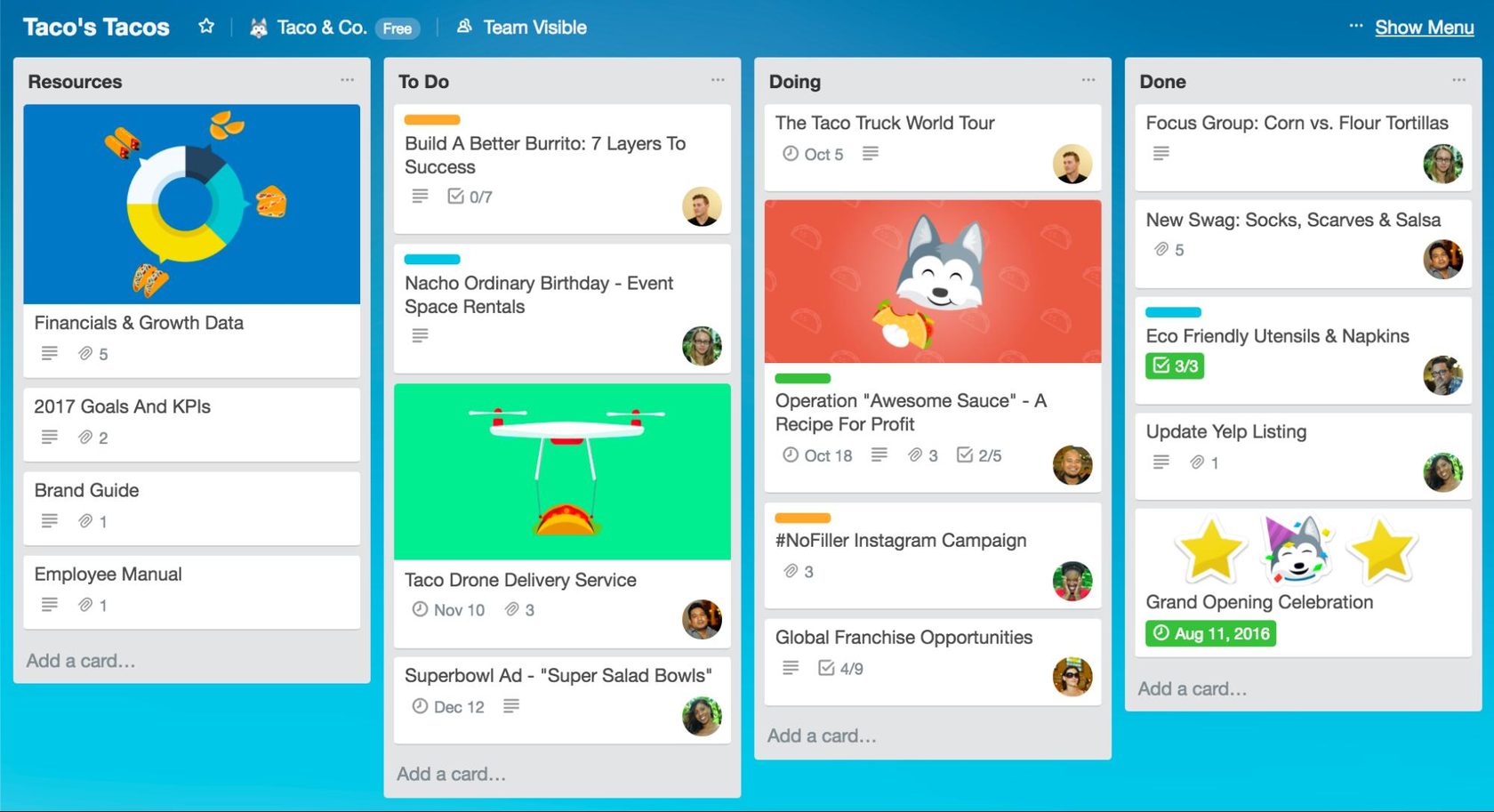 Картинка Trello