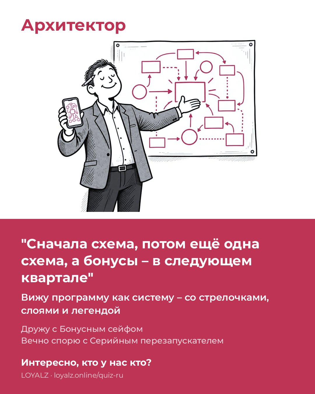 Архитектор