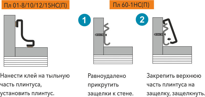 Плинтусы Лука. Плинтусы из нержавеющей стали Лука