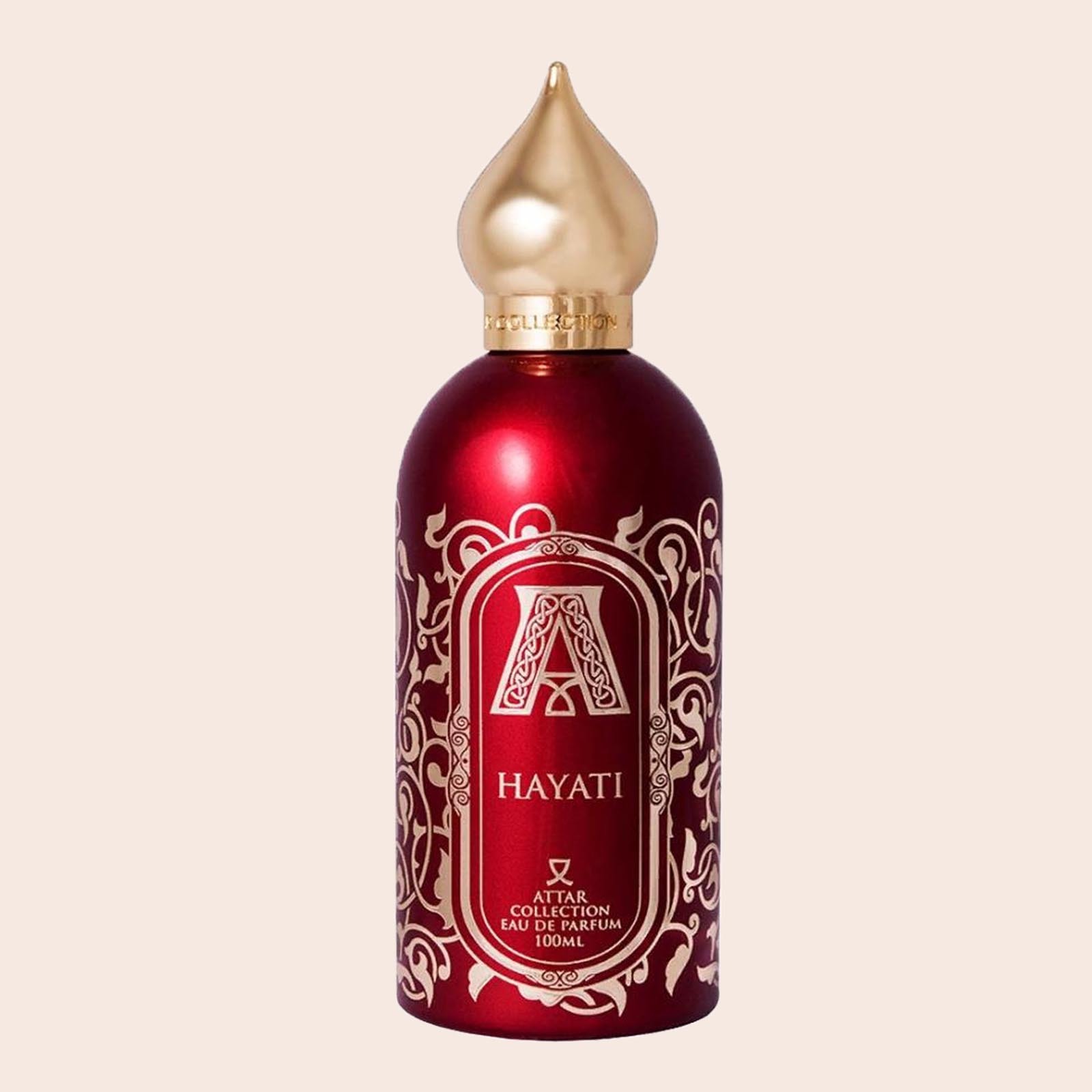 Attar collection al rouh описание аромата