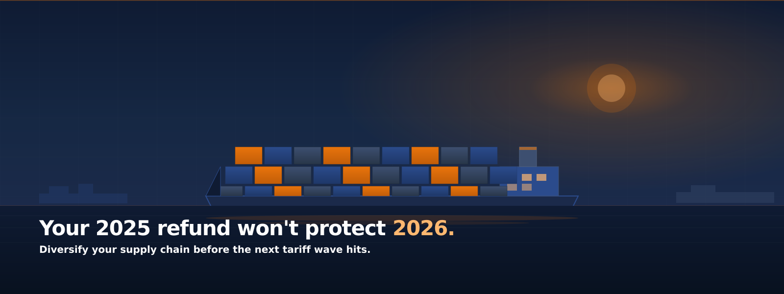 Container ship — China supply chain diversification 2026