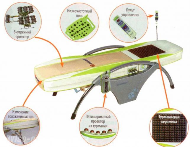 Кровать массажер nm 5000