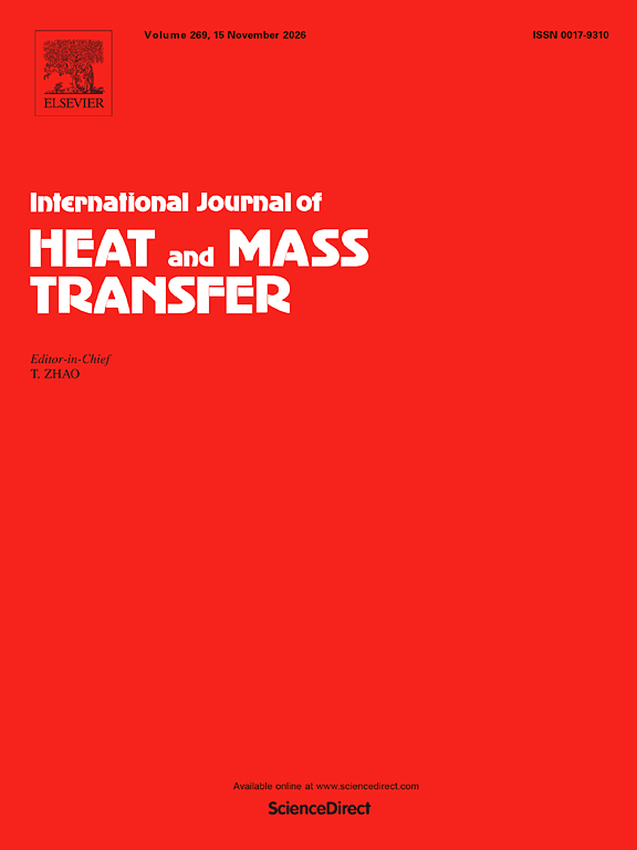 Обложка журнала «International Journal of Heat and Mass Transfer»
