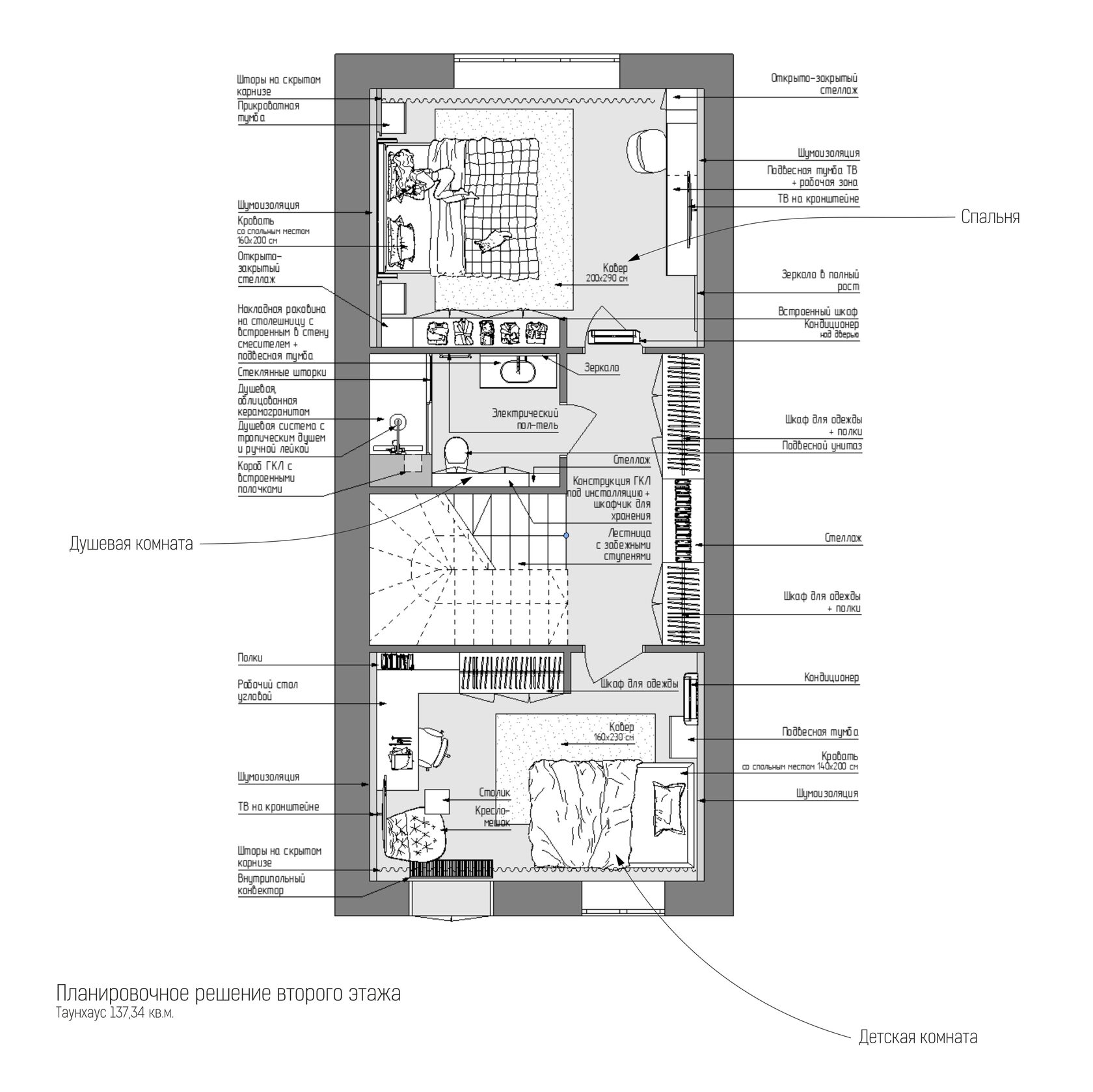 Проект таунхауса #ACADEMY_PARK_2