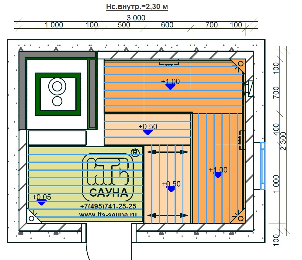 Площадь парной в бане
