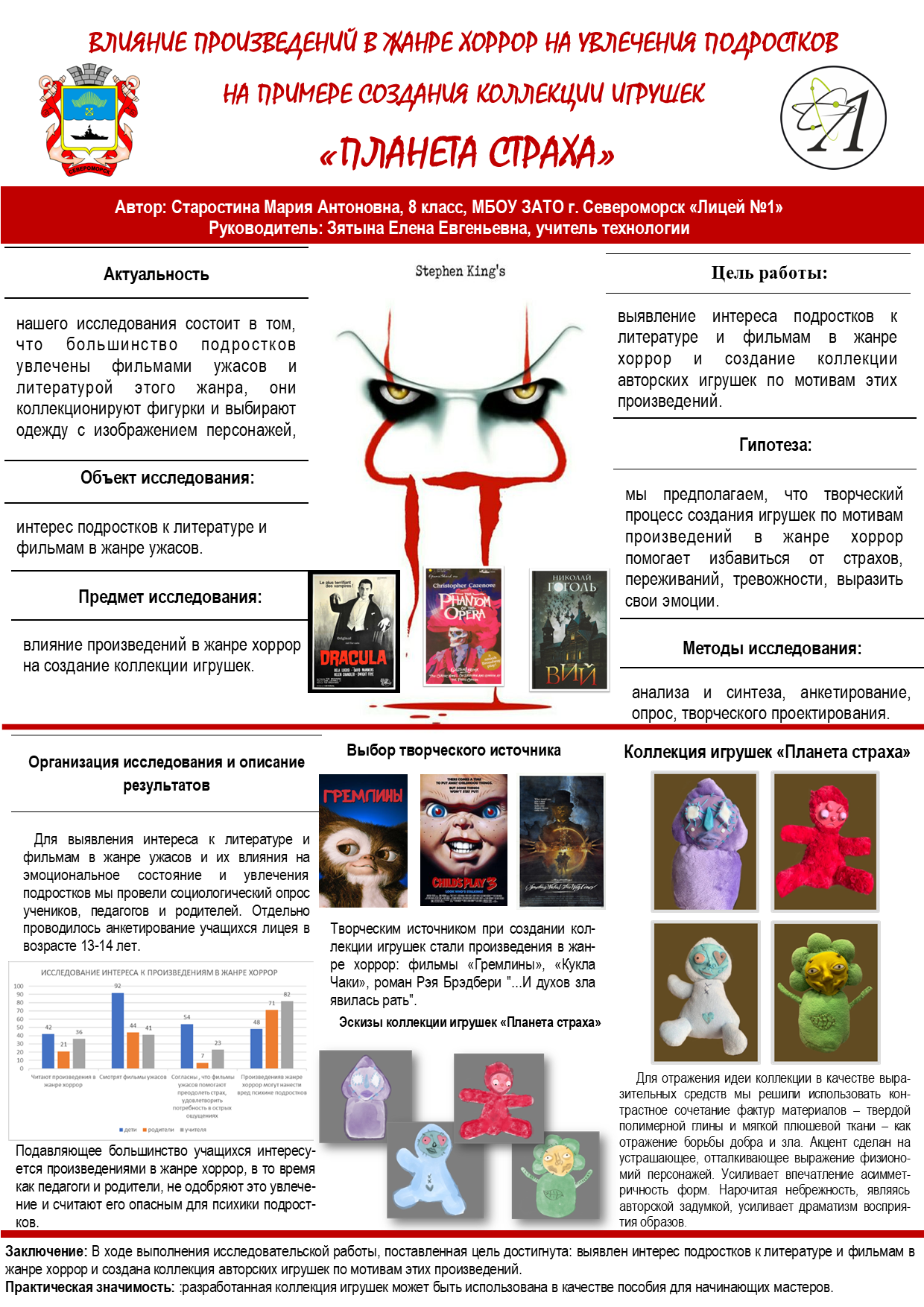 Прикладное искусство (мода и дизайн) ​