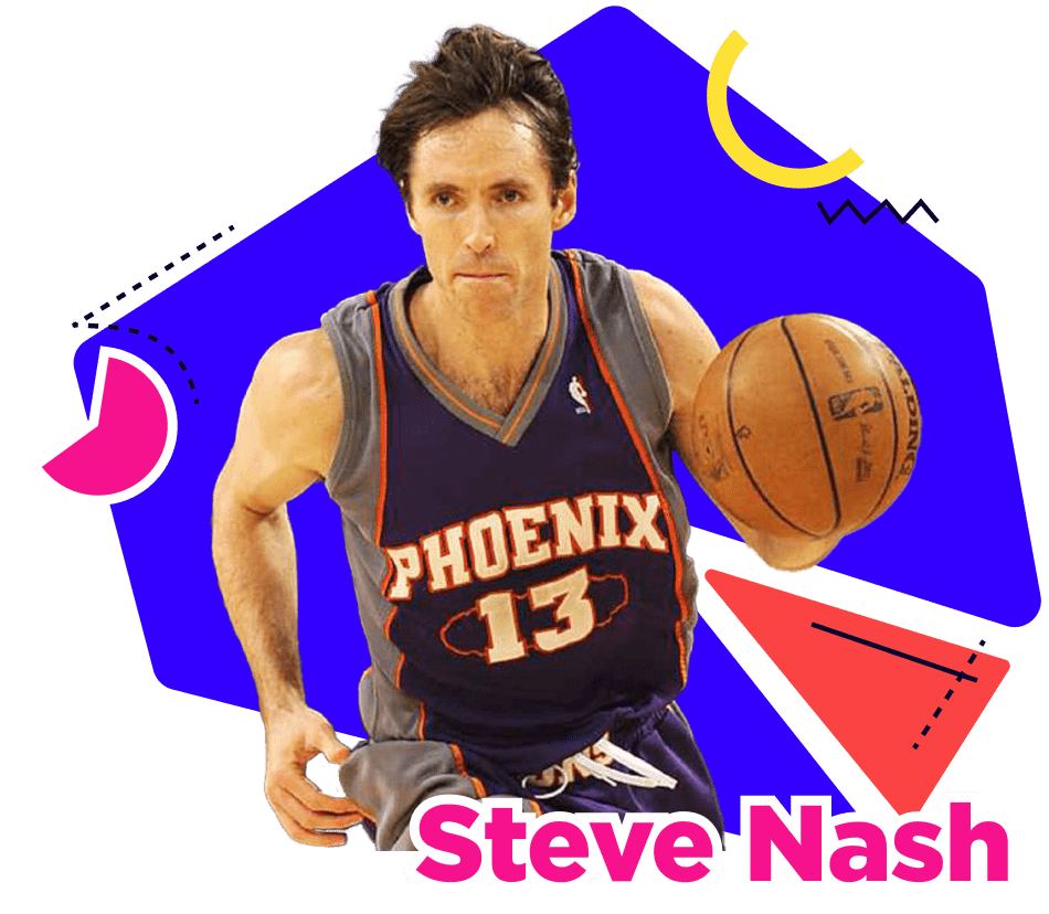 basketball-training-downloadable-drills-workouts-shooting