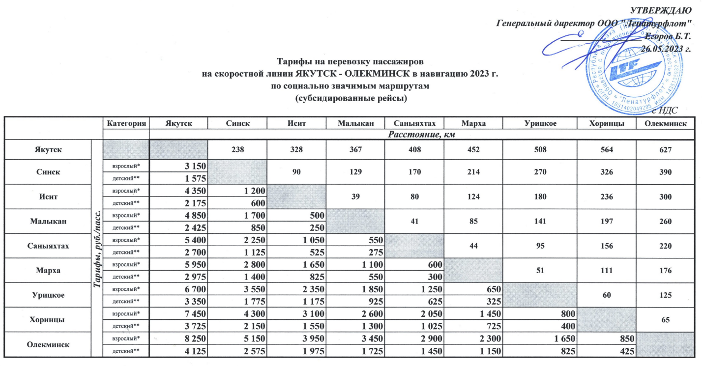 Расписание якутск