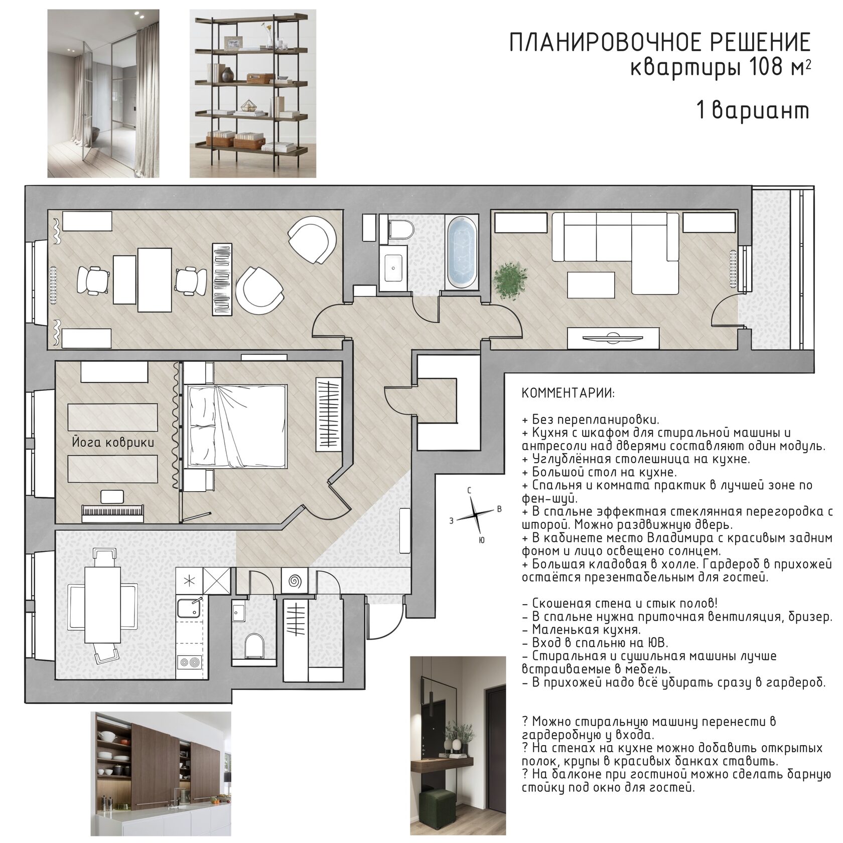 Планировочное решение с расстановкой мебели