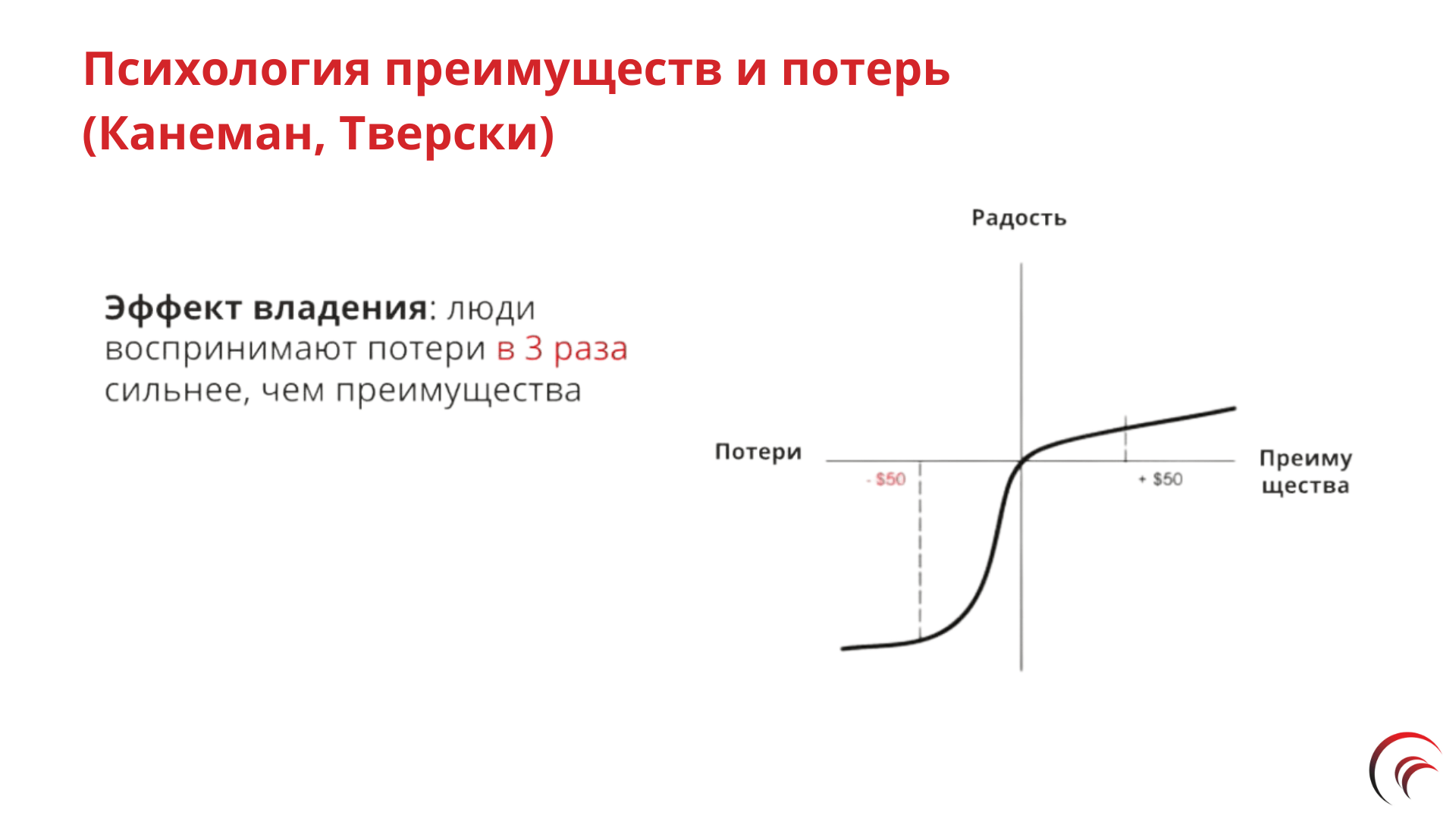 Product Led Growth: почему вашему продукту нужно Х10 преимущество?