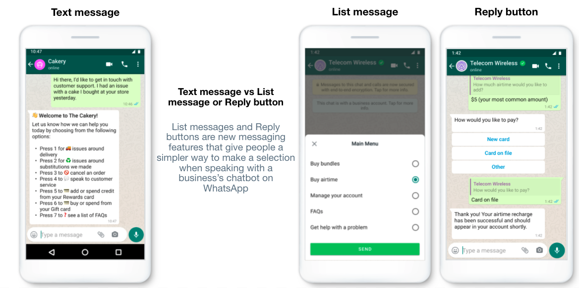 Интерактивные сессионные сообщения WhatsApp Business API