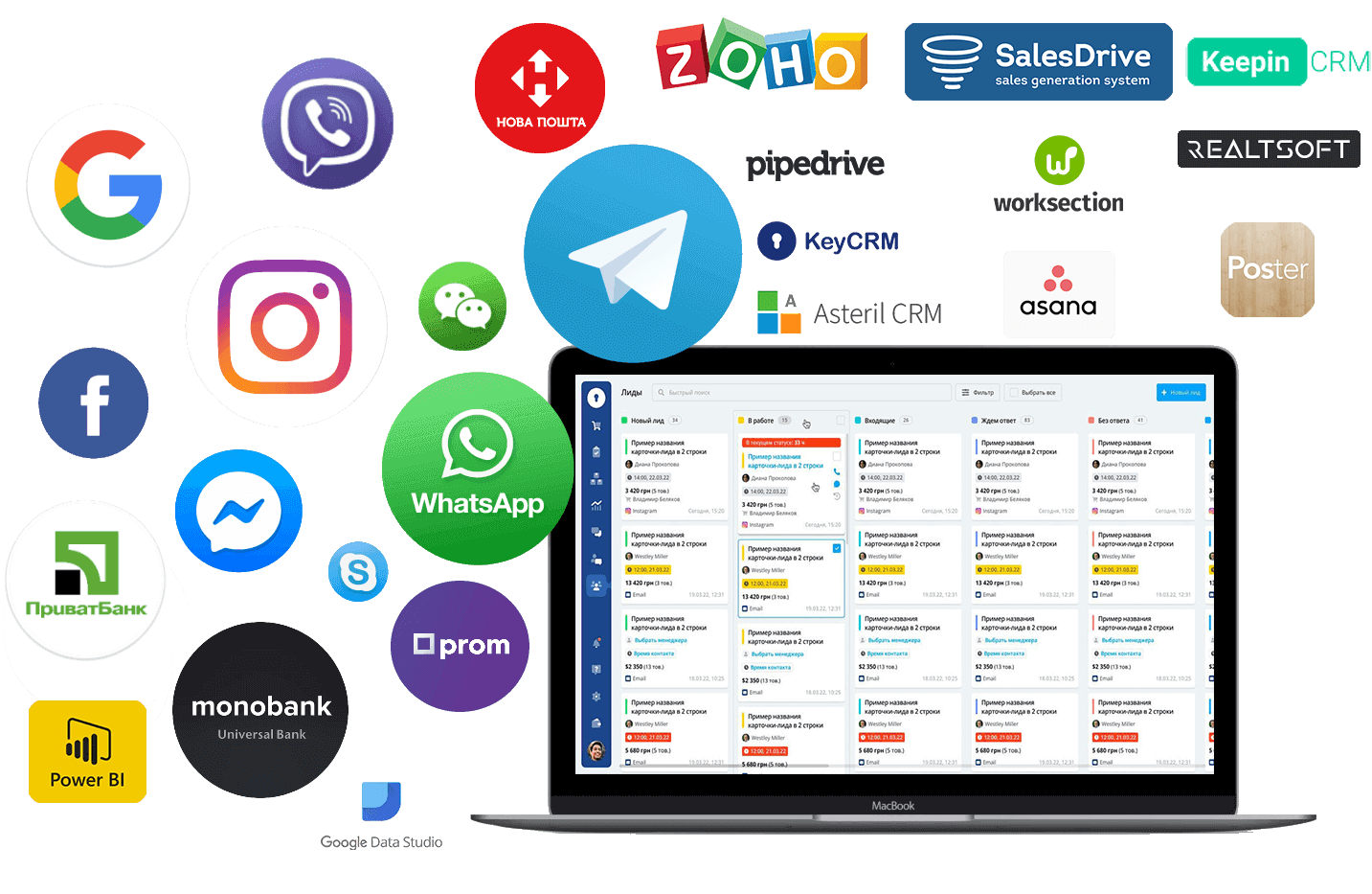 сервисы интеграций amocrm