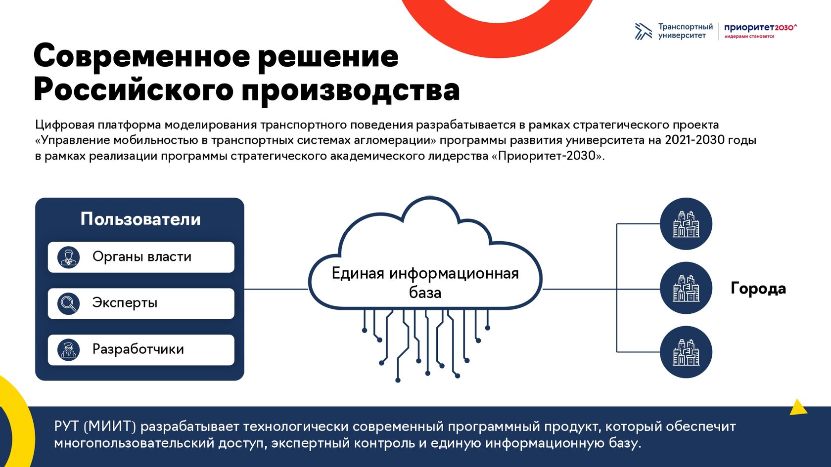 Стратегический проект приоритет 2030