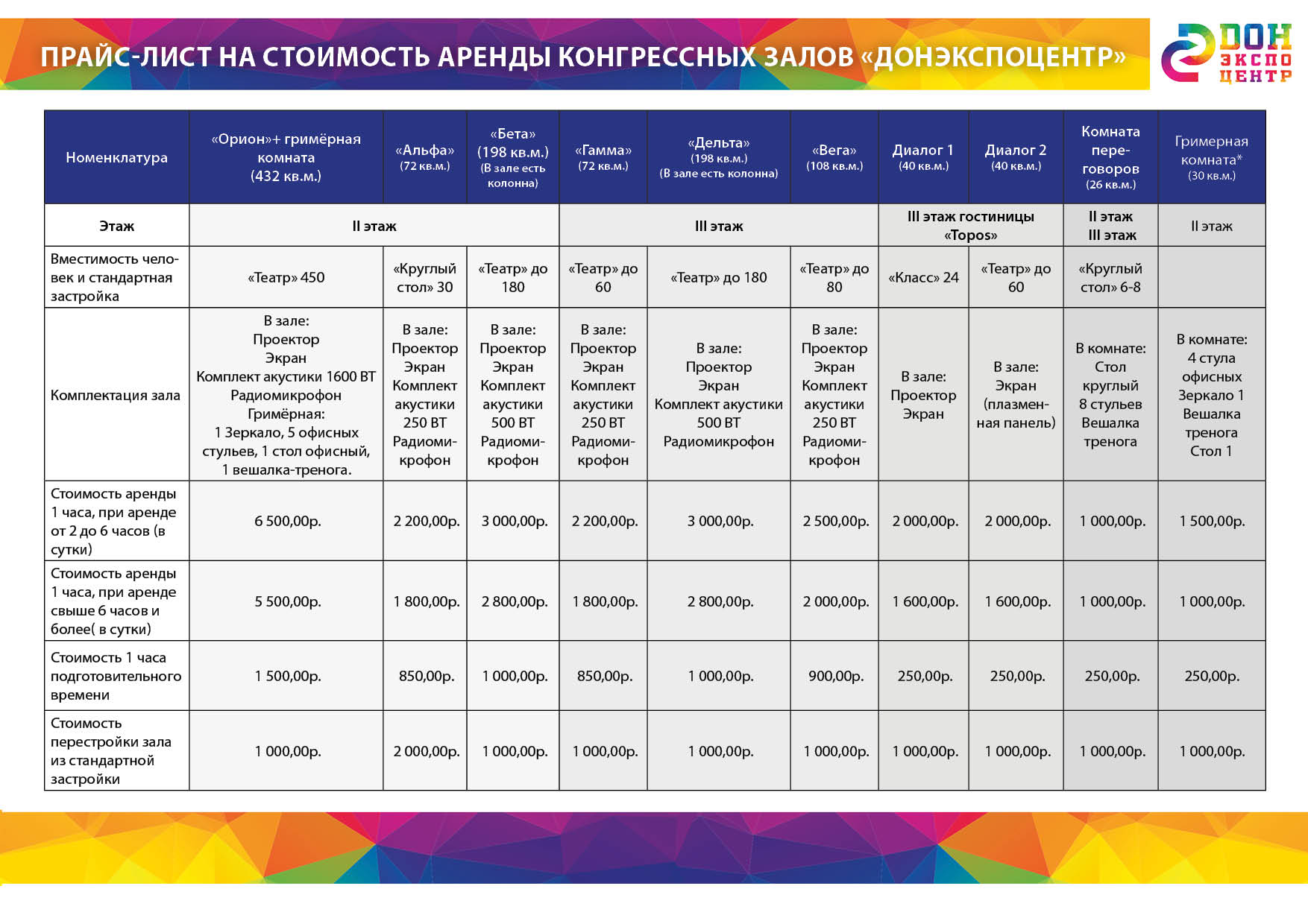 Прайс лист ростов на дону. График проведения мероприятий в переговорной комнате. Расписание аренды зала. Перечень конгресс-систем. Прайс аренды зала для праздников.