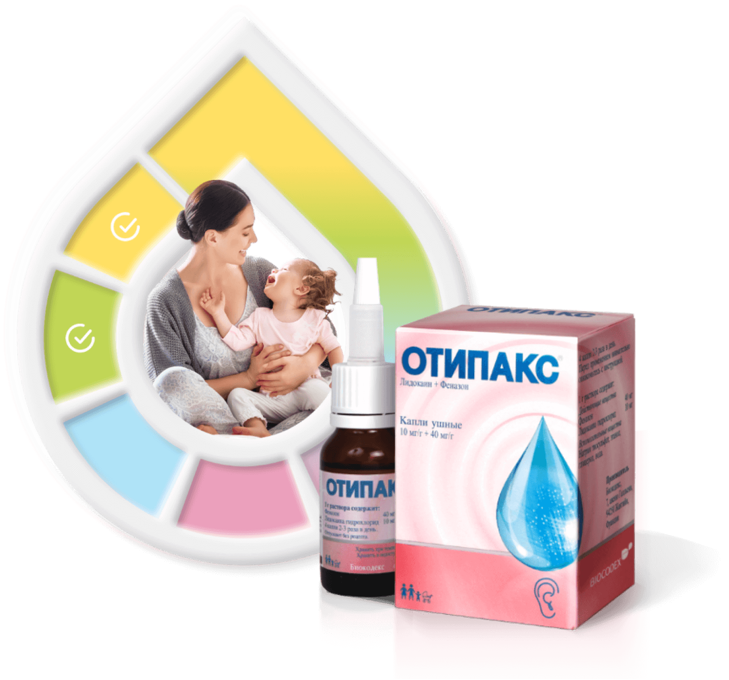 Отипакс® - Ушные капли №1 при боли в ухе и отите