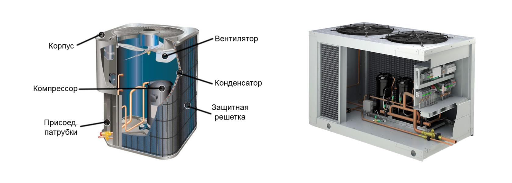 Компрессорно-конденсаторный блок в Алматы - Компания Asiavent.