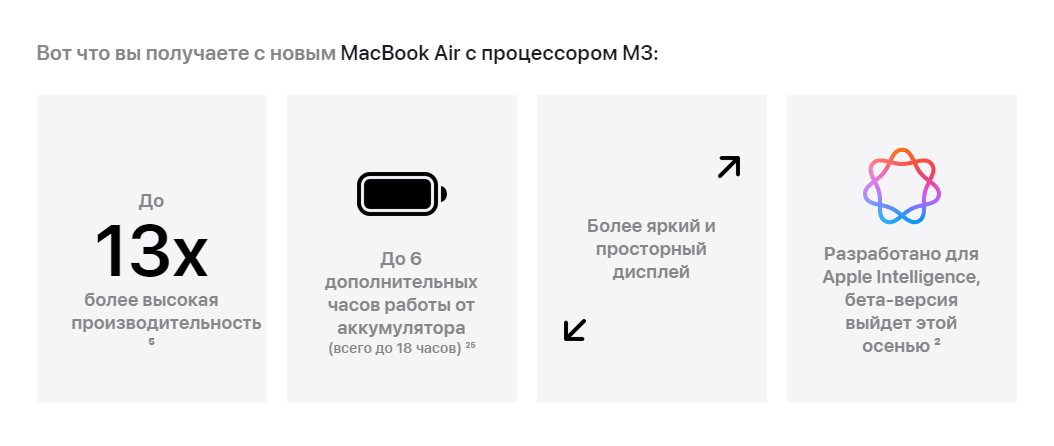 MacBook Air 15 M3 2024 производительность