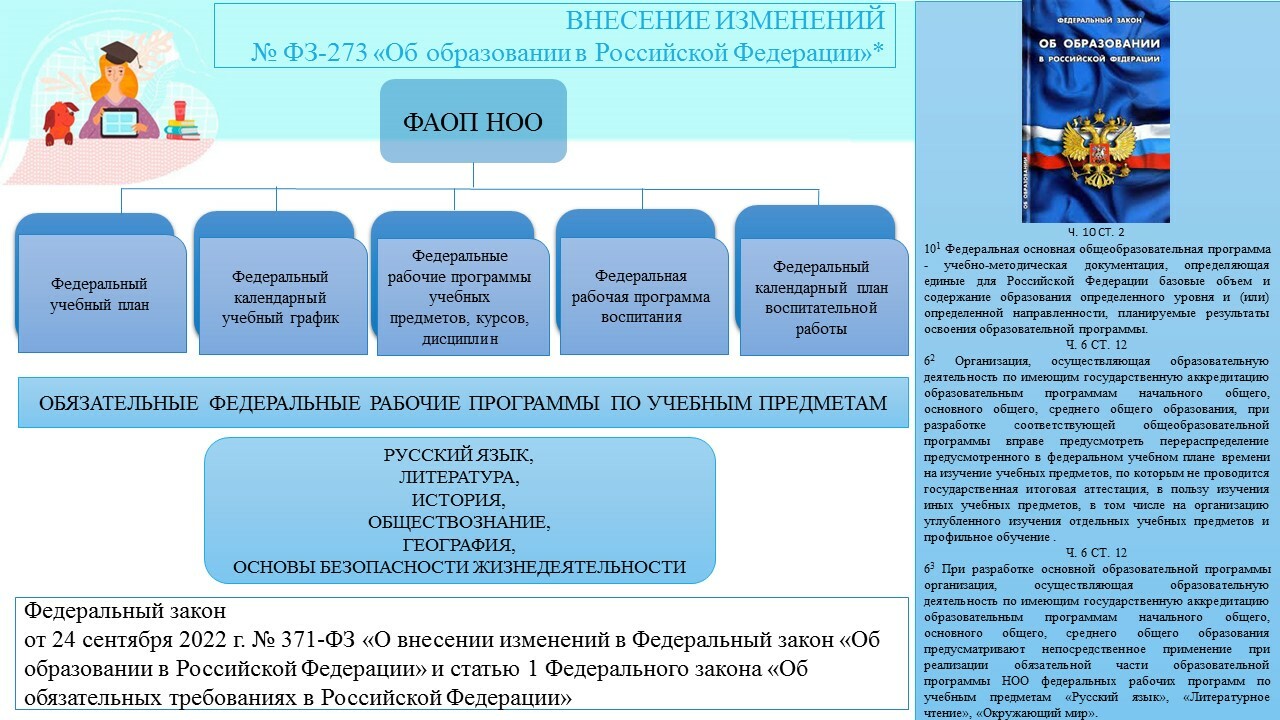 АООП И Рабочие программы