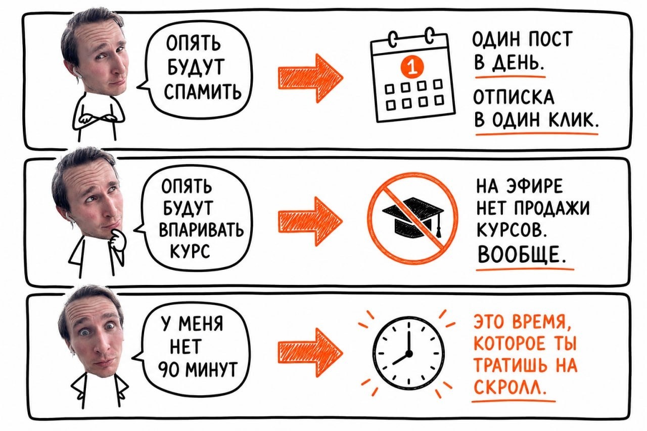 Три возражения: спам — 1 пост в день; впаривать курс — нет продажи; нет 90 минут — это время скролла