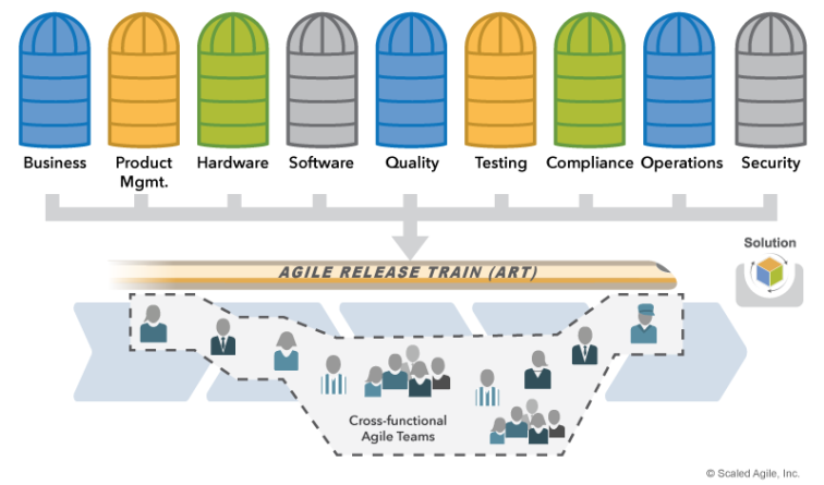 Про процессы в Госуслугах, создание публичной базы знаний и работу с Минцифрой | Ксения Морозова, дизайн-директор Госуслуг
