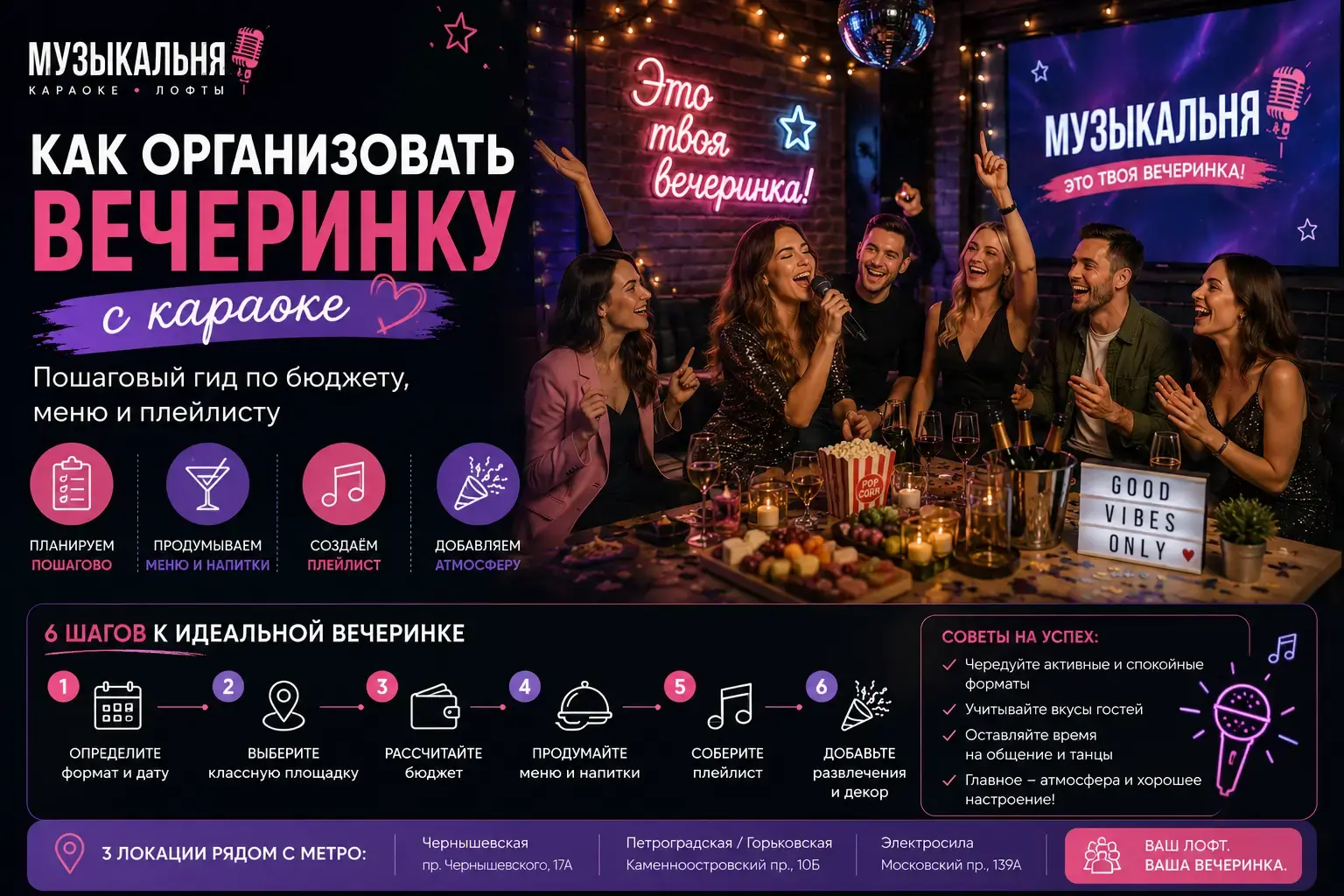 Как организовать вечеринку с караоке: пошаговый гид по бюджету меню и плейлисту