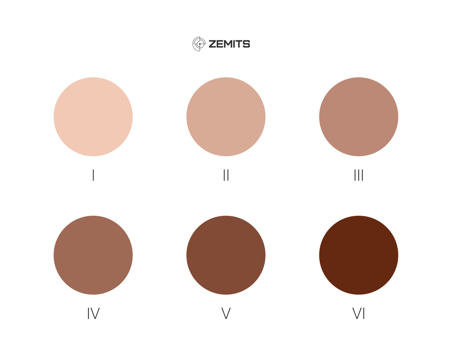 Светлая кожа – главное условие японской красоты