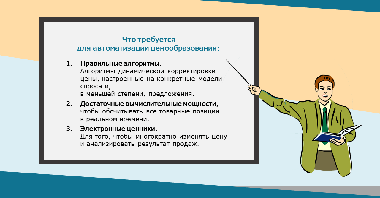 Как сделать динамическую презентацию