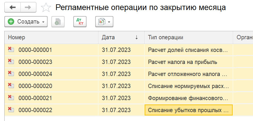 1С Комплексная автоматизация 2 и ERP: формирование финансового результата, регламентные документы